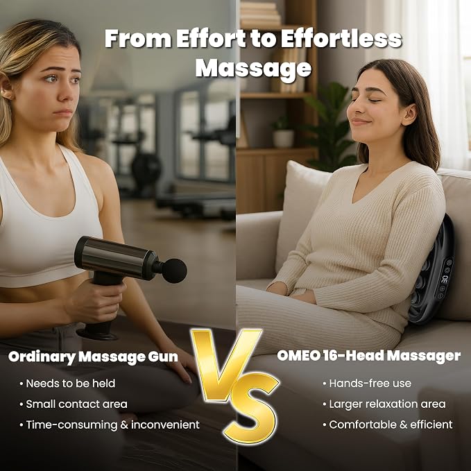 OMEO 16-Head Deep Tissue Massage Gun – Professional Percussion Massager with 30 Intensities & Quiet Motor | Portable Muscle Massager for Pain Relief, Neck, Back, Shoulders & Legs (Black) - Image 4