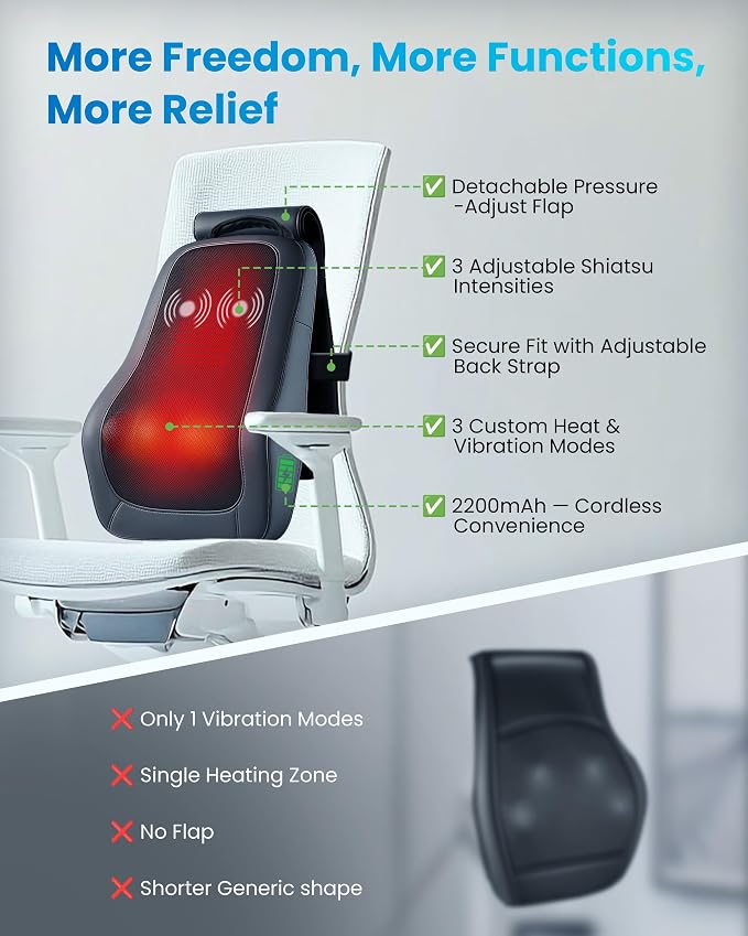 COMFIER Cordless Neck Back Massager with Heat, 4D Shiatsu & Vibration - Image 6