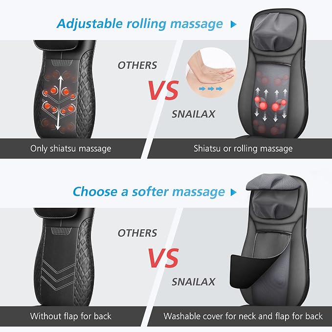 Snailax Shiatsu Neck & Back Massager with Heat Chair Pad Kneading Massage - Image 3