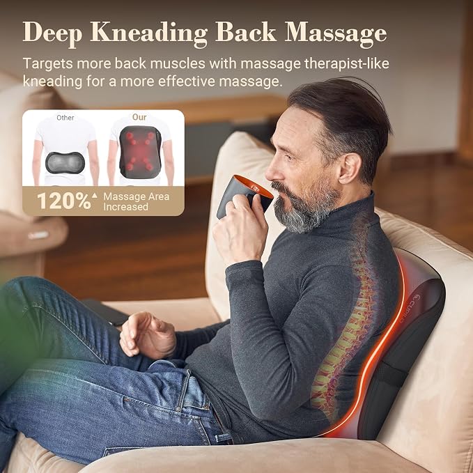 CuPiLo Shiatsu Back Massager with Heat, FSA Eligible HSA, 8 Rotating Nodes - Image 3