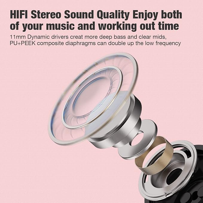 Boean Bluetooth Headphones, Wireless Earbuds with 16 Hours Bluetooth 5.3 Wireless Headphones HD Deep Bass Stereo IPX7 Waterproof Earphones for Sports Headset AI Music Generation - Image 2