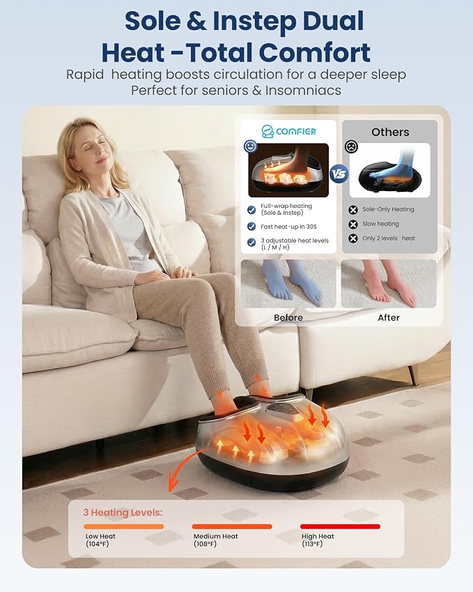COMFIER 2026 Upgrade Shiatsu Foot Massager,Feet Massager for Neuropathy Plantar Fasciitis Relief,3 Kneading,3 Heat,3 Vibration & 5 Compression, Fit Up to 14,Relax for Home Office Use - Image 4