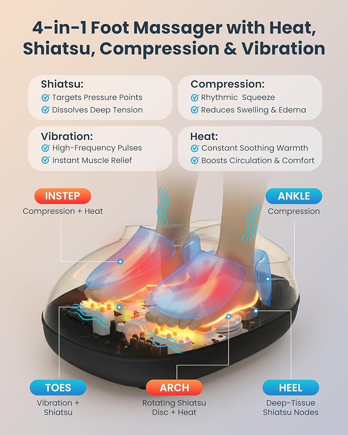 COMFIER 4-in-1 FSA Eligible HSA Shiatsu Foot Massager with Heat, Compression & Vibration, Smoth Warmth for 3 Levels, Toe Touch Control, Large Size Fits Up to 14, Gifts for Mom Dad, Home Office - Image 2