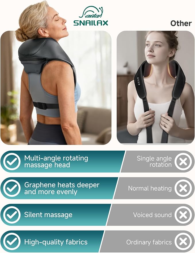 Snailax Cordless Neck Massager with Heat, 4D Shiatsu Shoulder Massager - Image 6
