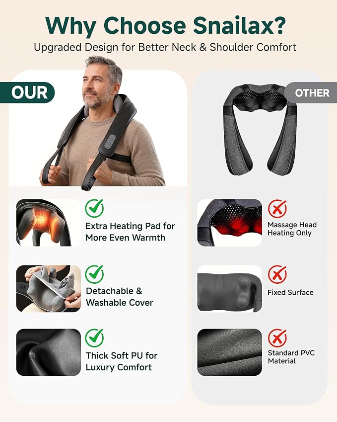 Cordless 4D Shiatsu Neck & Shoulder Massager with Heat, Home Office Travel - Image 6