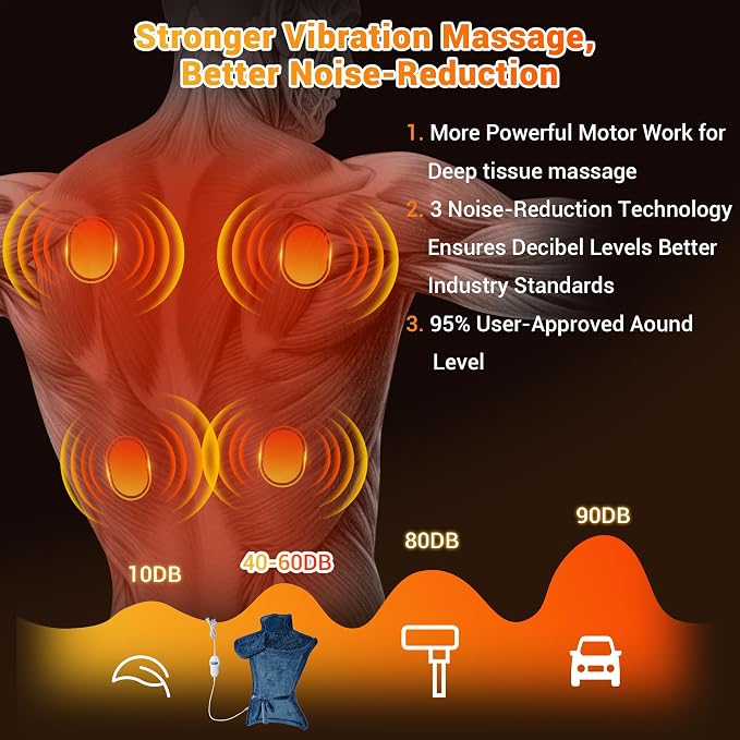 Massaging Heating Pad for Back, Neck and Shoulder Massager - Image 5