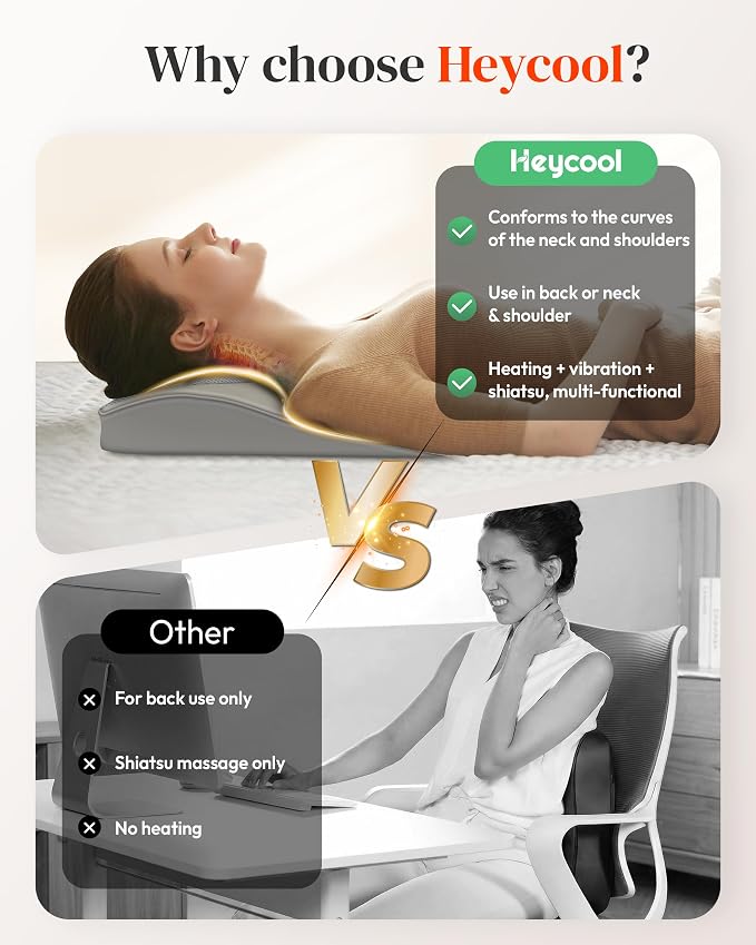 Heycool Shiatsu Neck Back Massager, FSA Eligible HSA Massage Pillow - Image 5