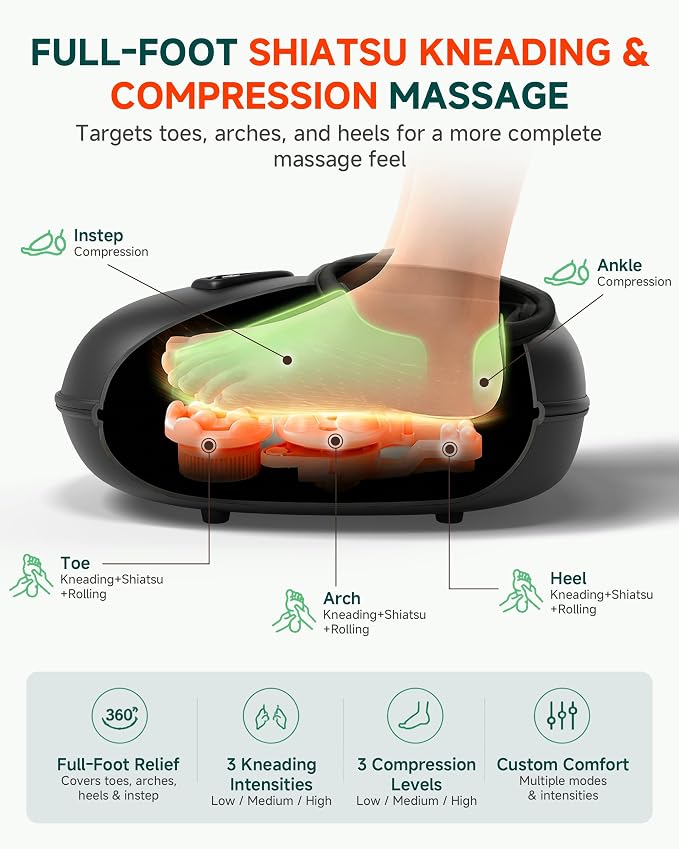 Snailax Shiatsu Foot Massager with Heat & Compression, Fits Men's Size 14 - Image 4