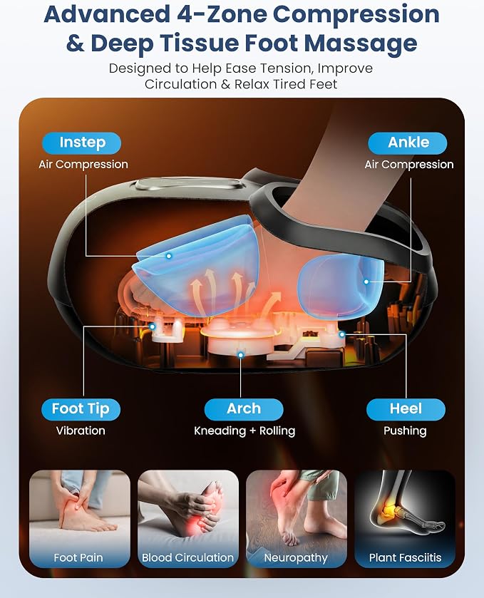 COMFIER 2026 Shiatsu Foot Massager with Heat, FSA Eligible Items Only List - Image 3